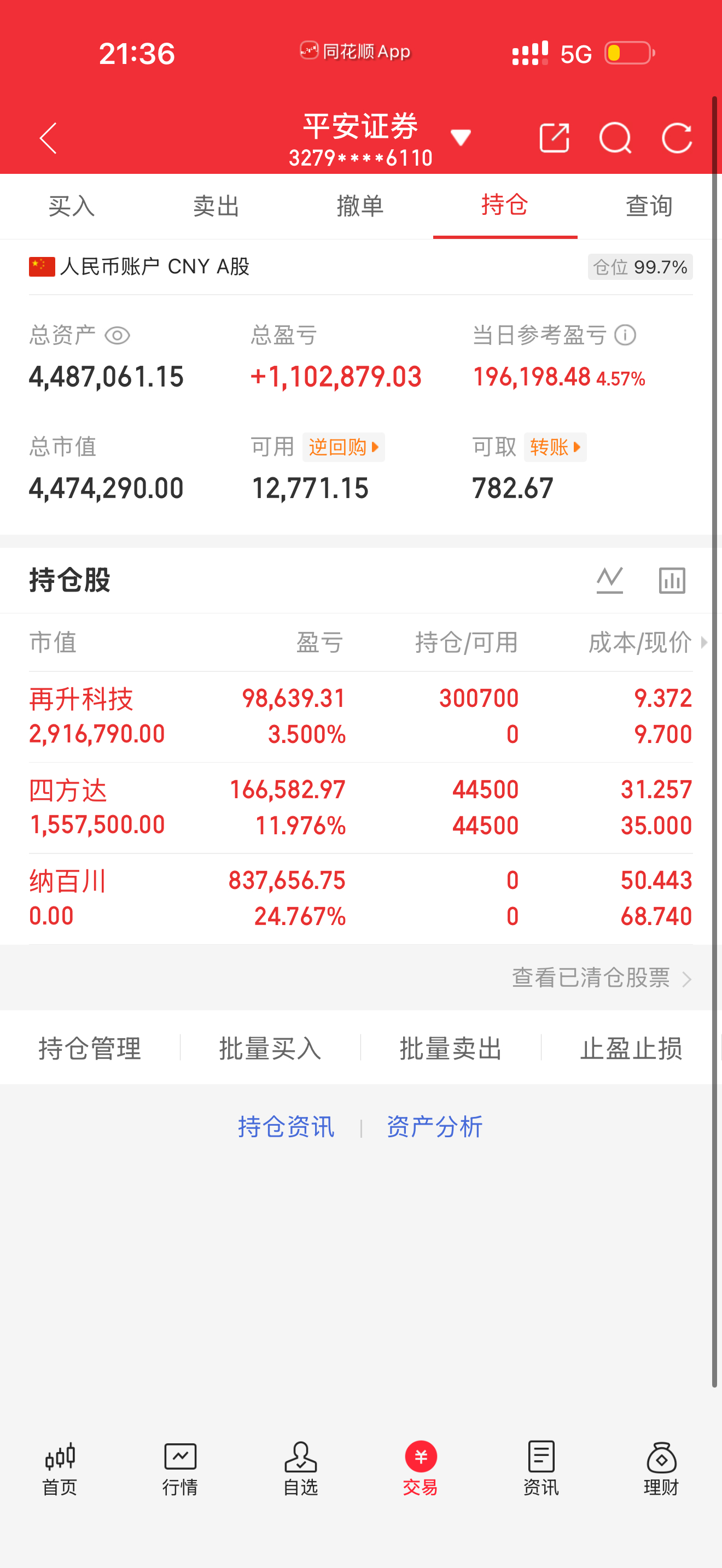 董事长们，今天这条消息分量非常重。美联储主席沃什通过知情人士放风说，如果接下来几