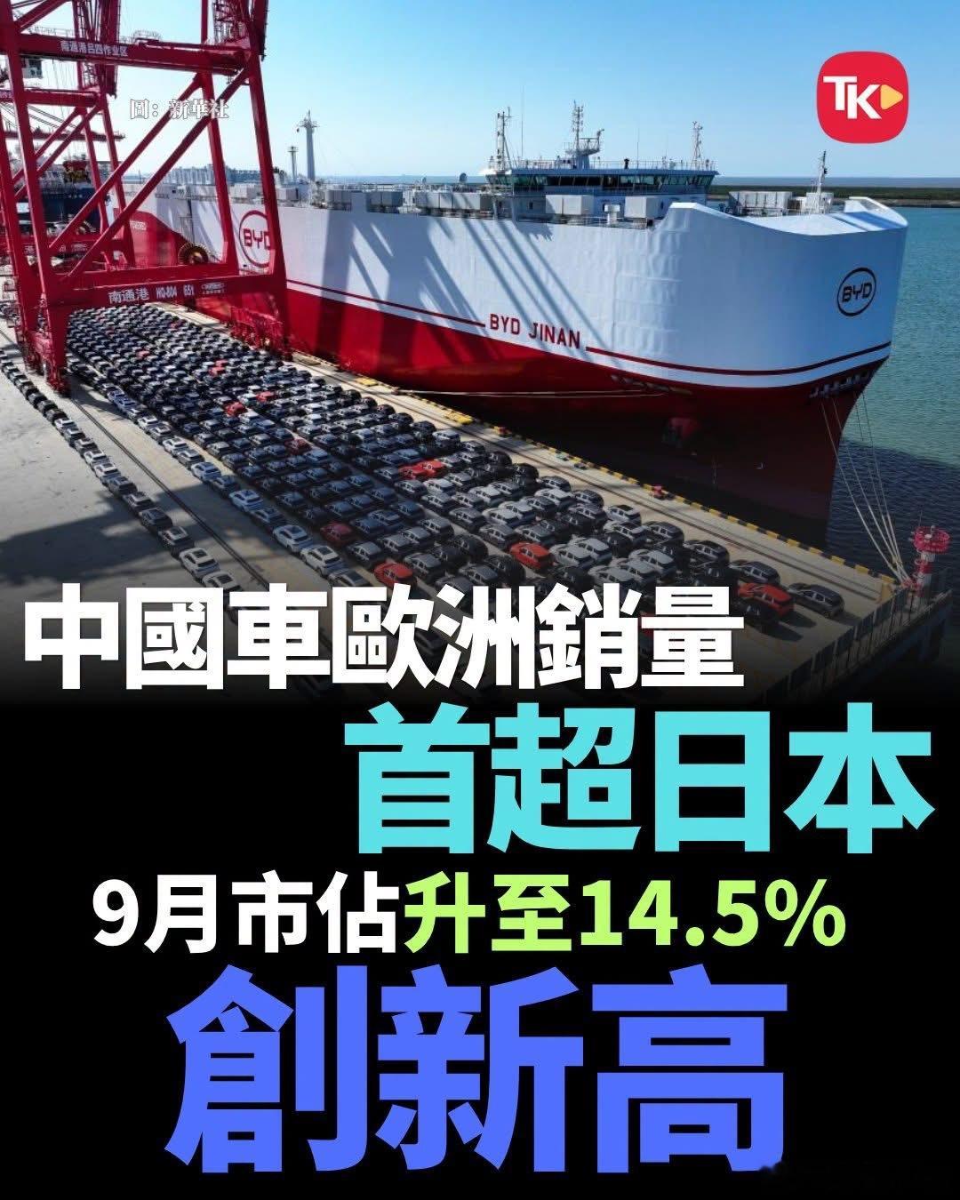 【中国车欧洲销量首超日本】彭博社引述市场研究机构Dataforce数据报道，今年
