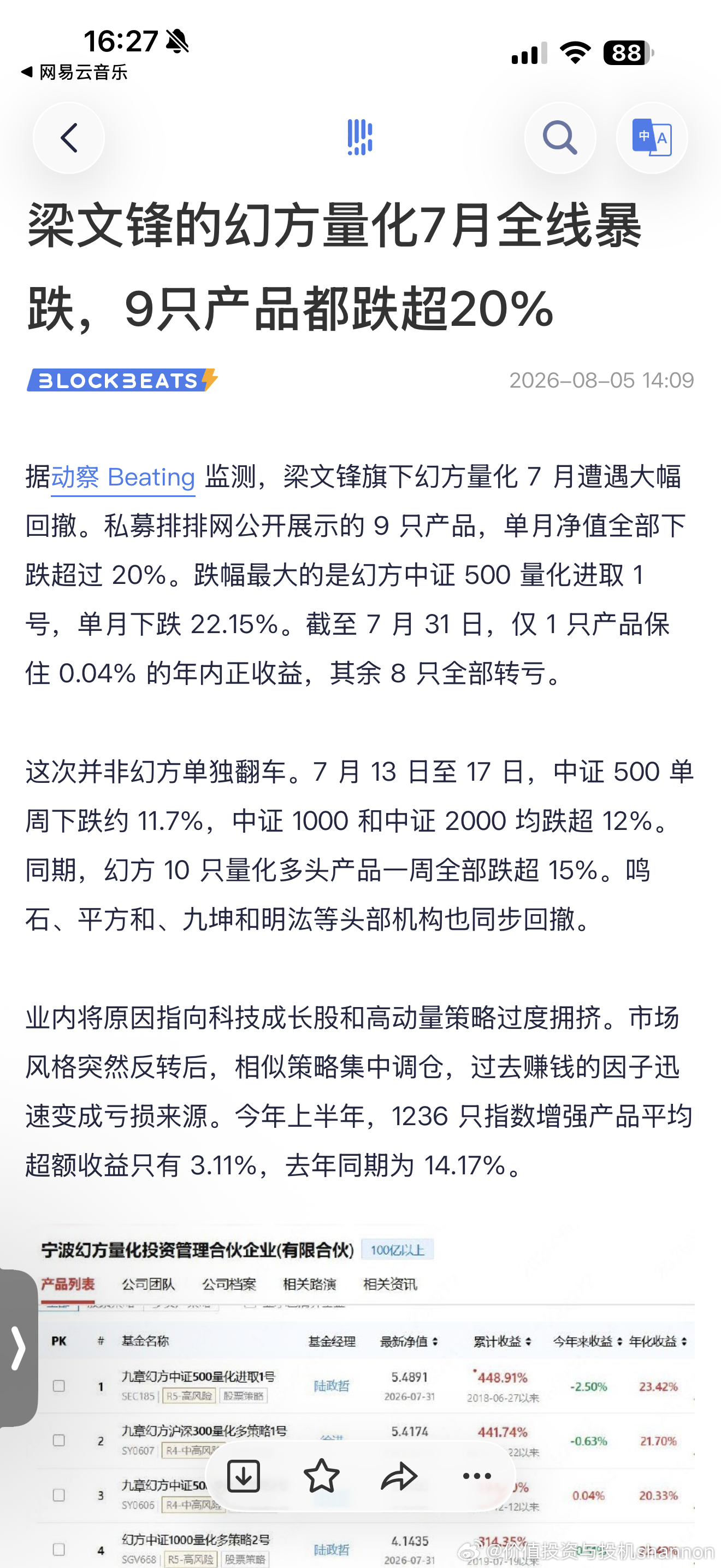 正如我多次聊天所说量化的矛盾在于是否加入主观判断因子加入主观判断 会减弱机器学习