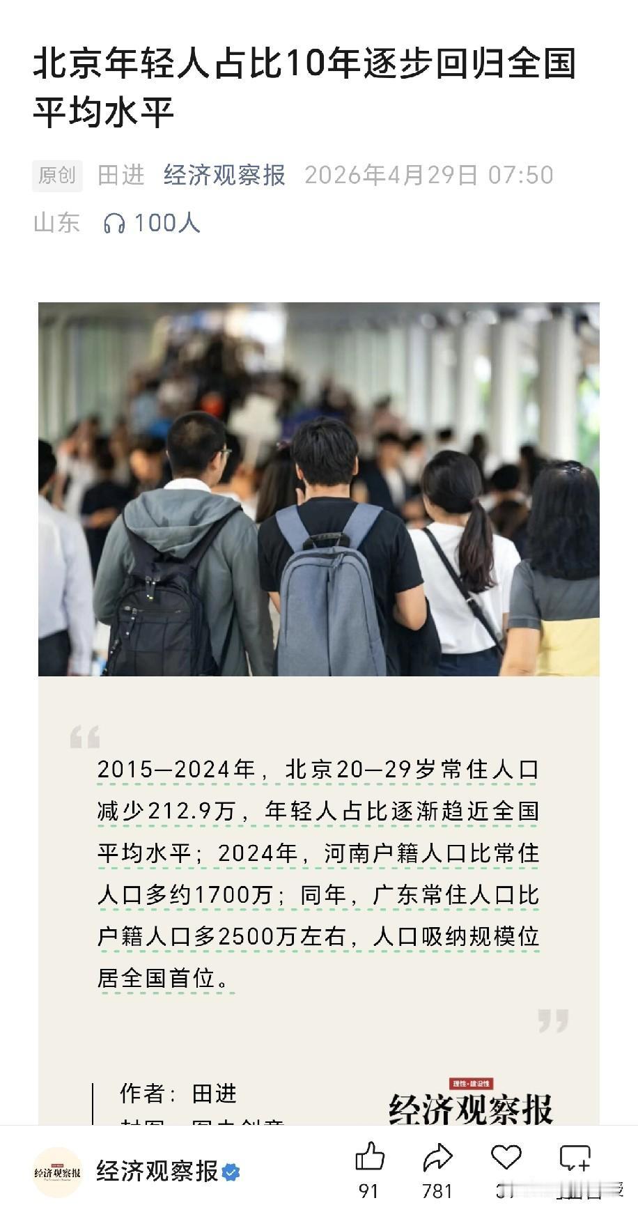 2015—2024年
北京20—29岁常住人口减少212.9万