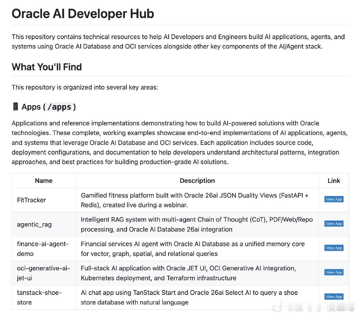 AI开发常常需要切换多个资源库，查文档学Oracle AI Database、找