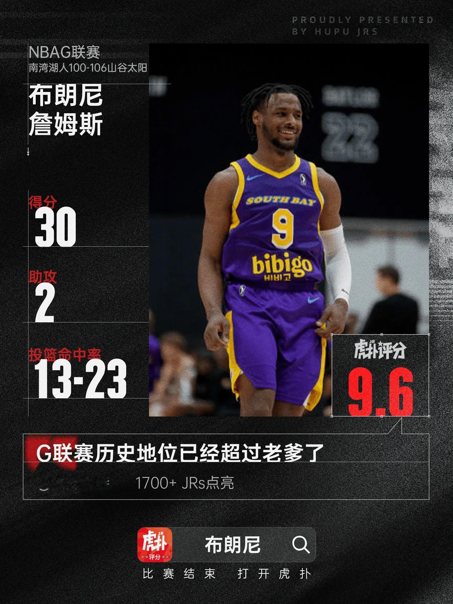 G联赛：全场最高！布朗尼末节得到13分，全场砍下30分NBAG联赛，南湾湖人10
