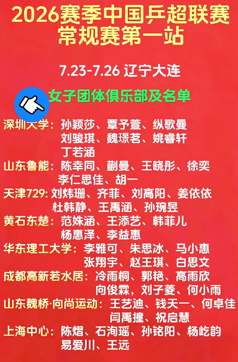 梁副队已经到大连了，
《2026乒超联赛》7.23—7.26
莎莎依旧在深圳大学