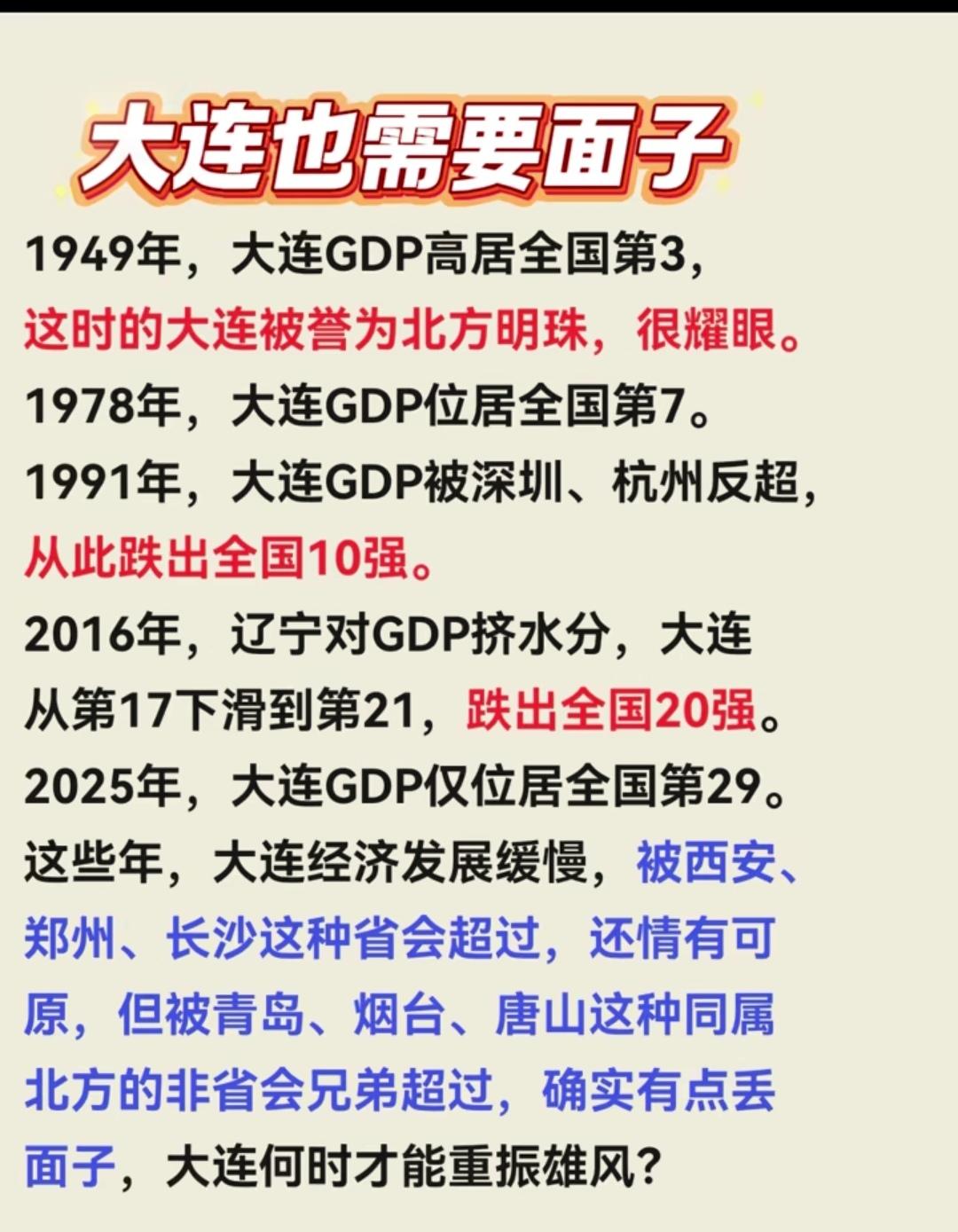 大连被唐山超越，真的有点破防！
   大连港口条件优越，但老重工业体制包袱重，[