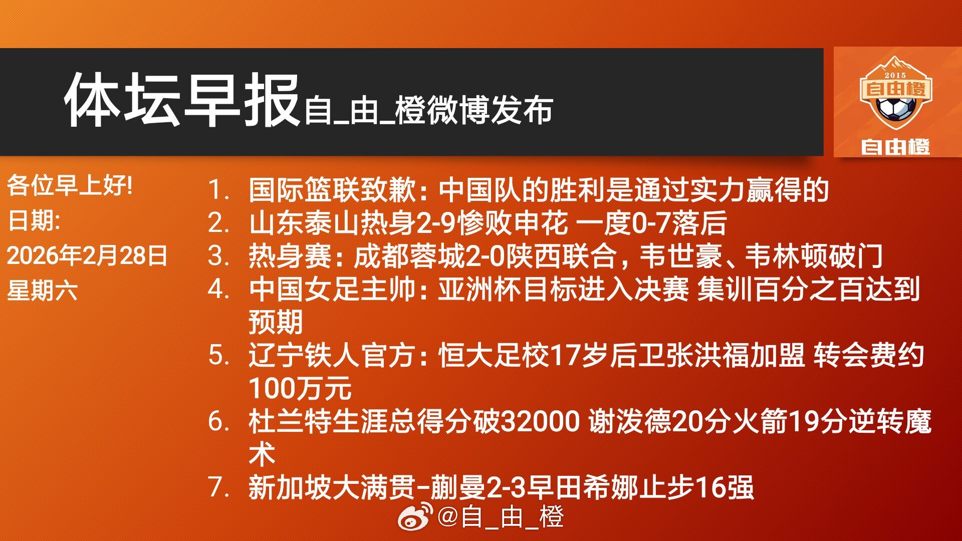 自由橙体坛早报每日橙语 早安自由橙！ 