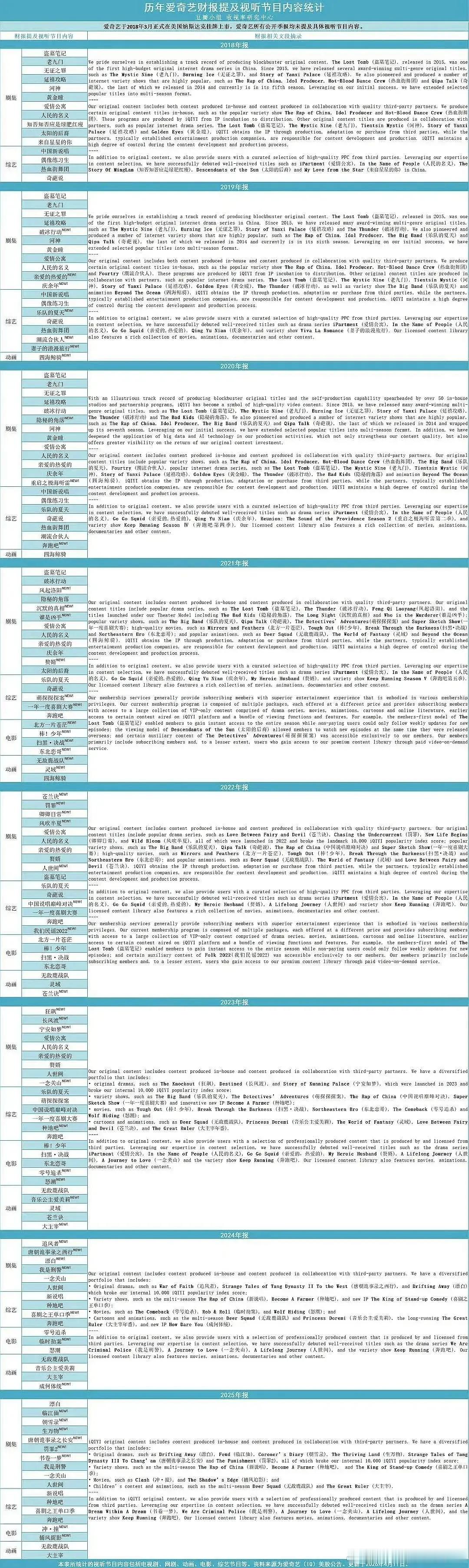 一念关山的一果然是一姐的一 