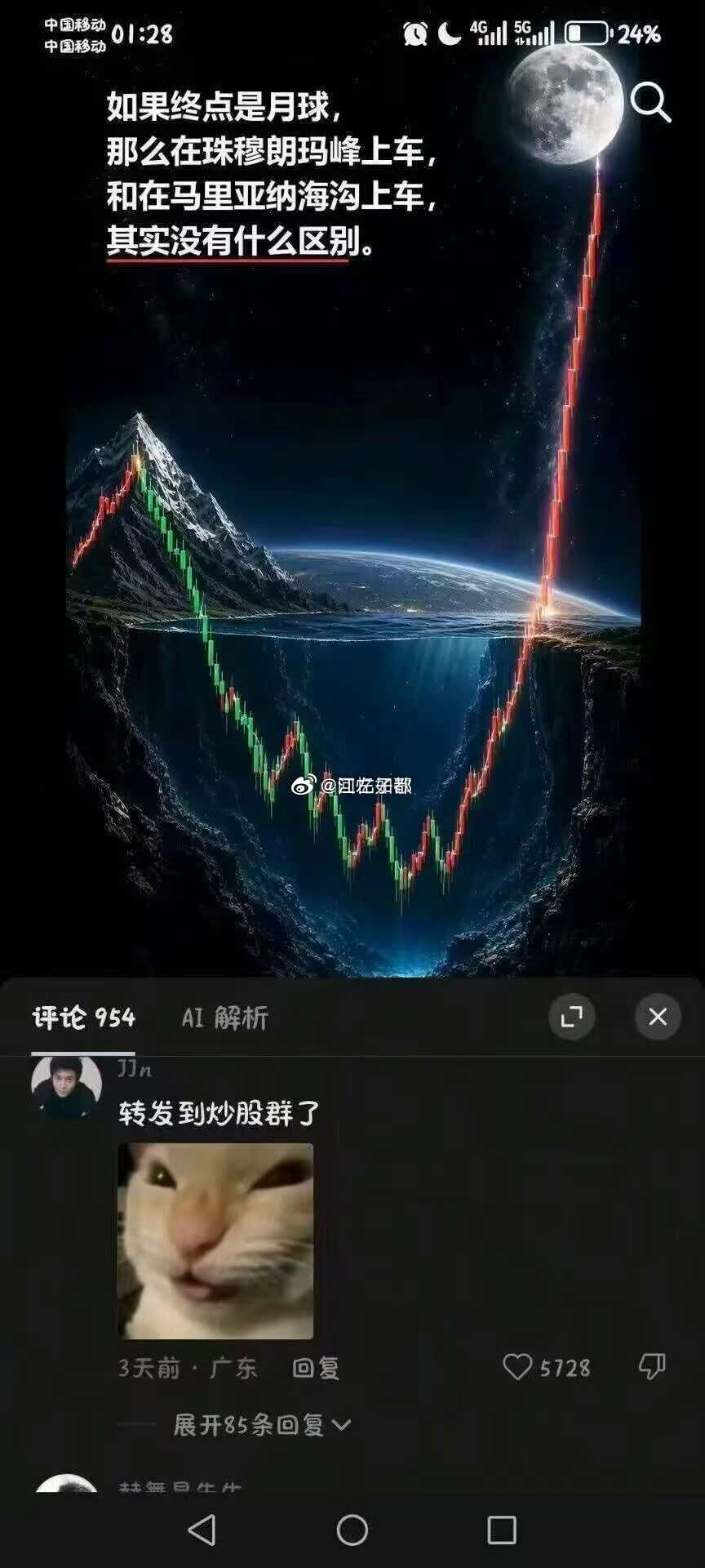 不要怕跌。。。 