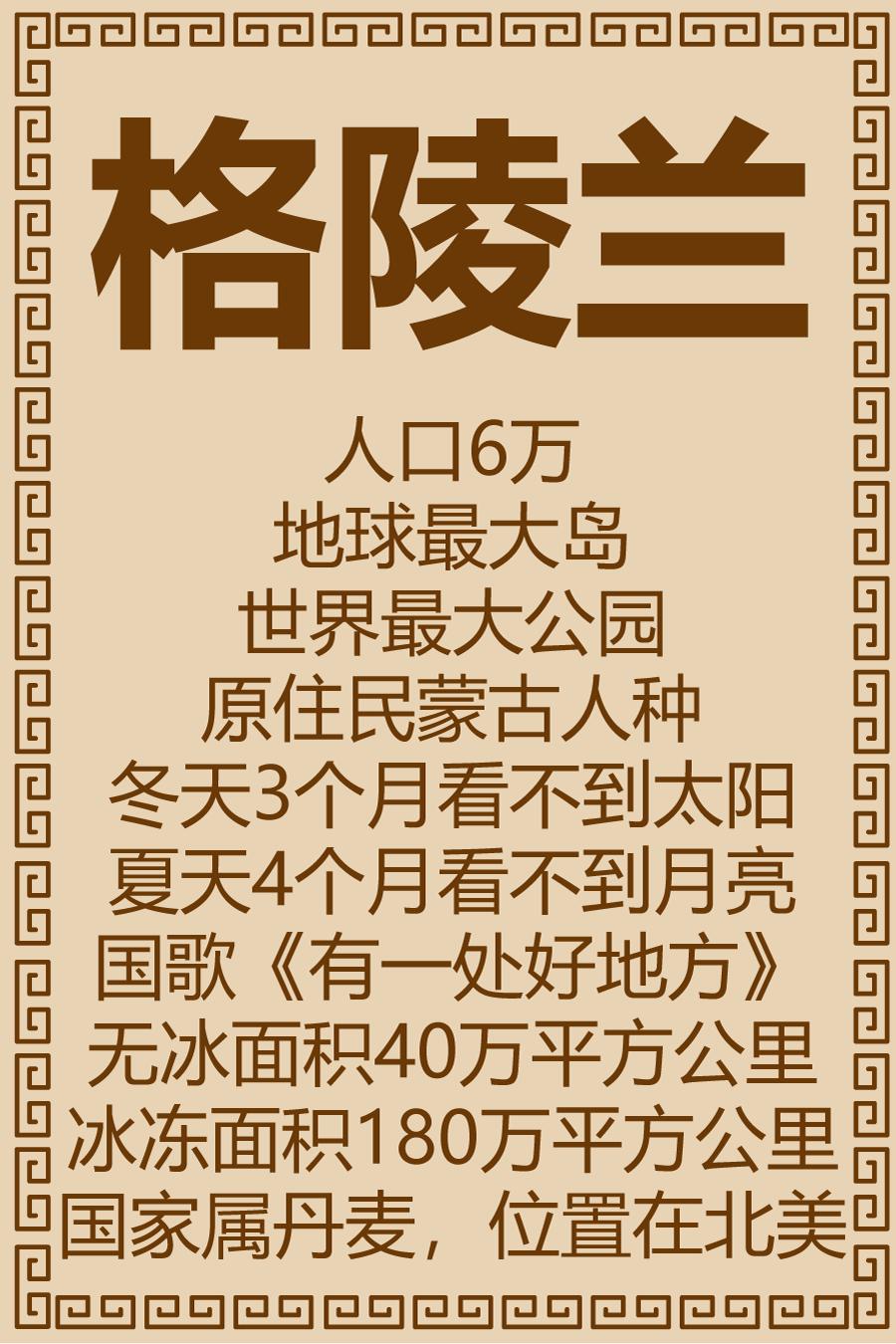 格陵兰极简百科