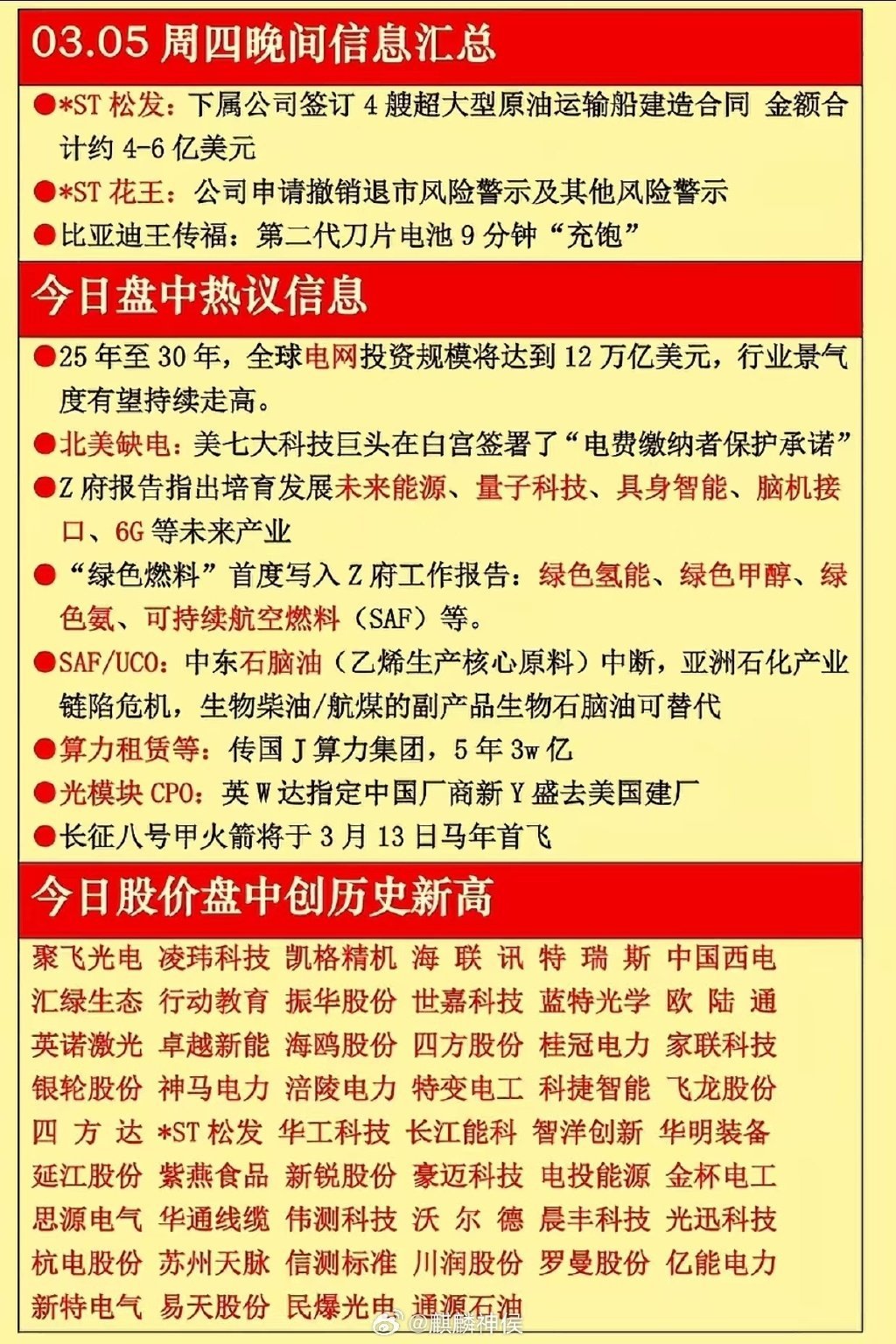 讨论度高的还是电网方向，继续看好算力叠加绿电出海 