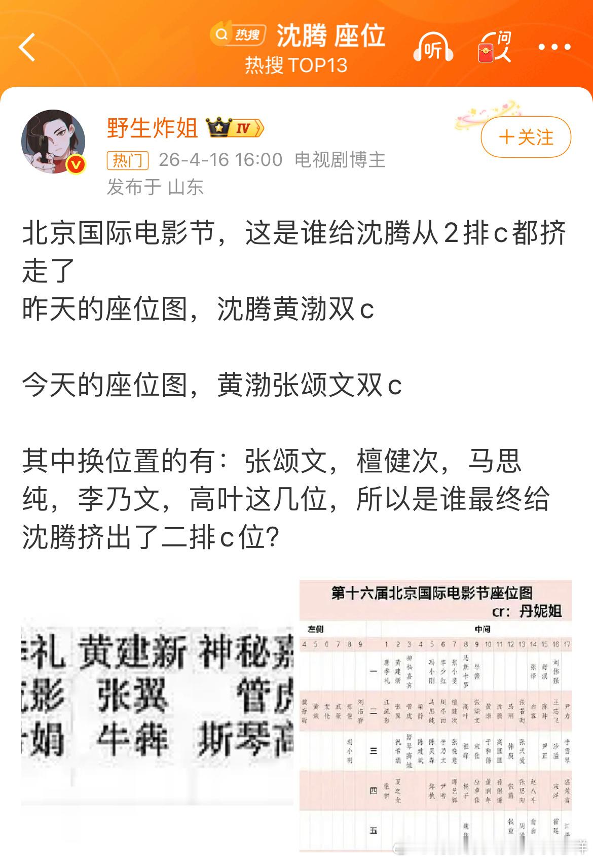 北影节座位真的完全乱来啊也是，名不见经传的糊咖都能当评委呢，还有什么不能乱来的