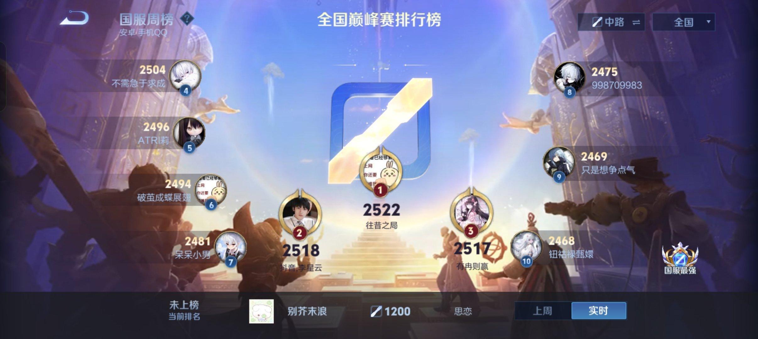 流浪登上中路巅峰第一 