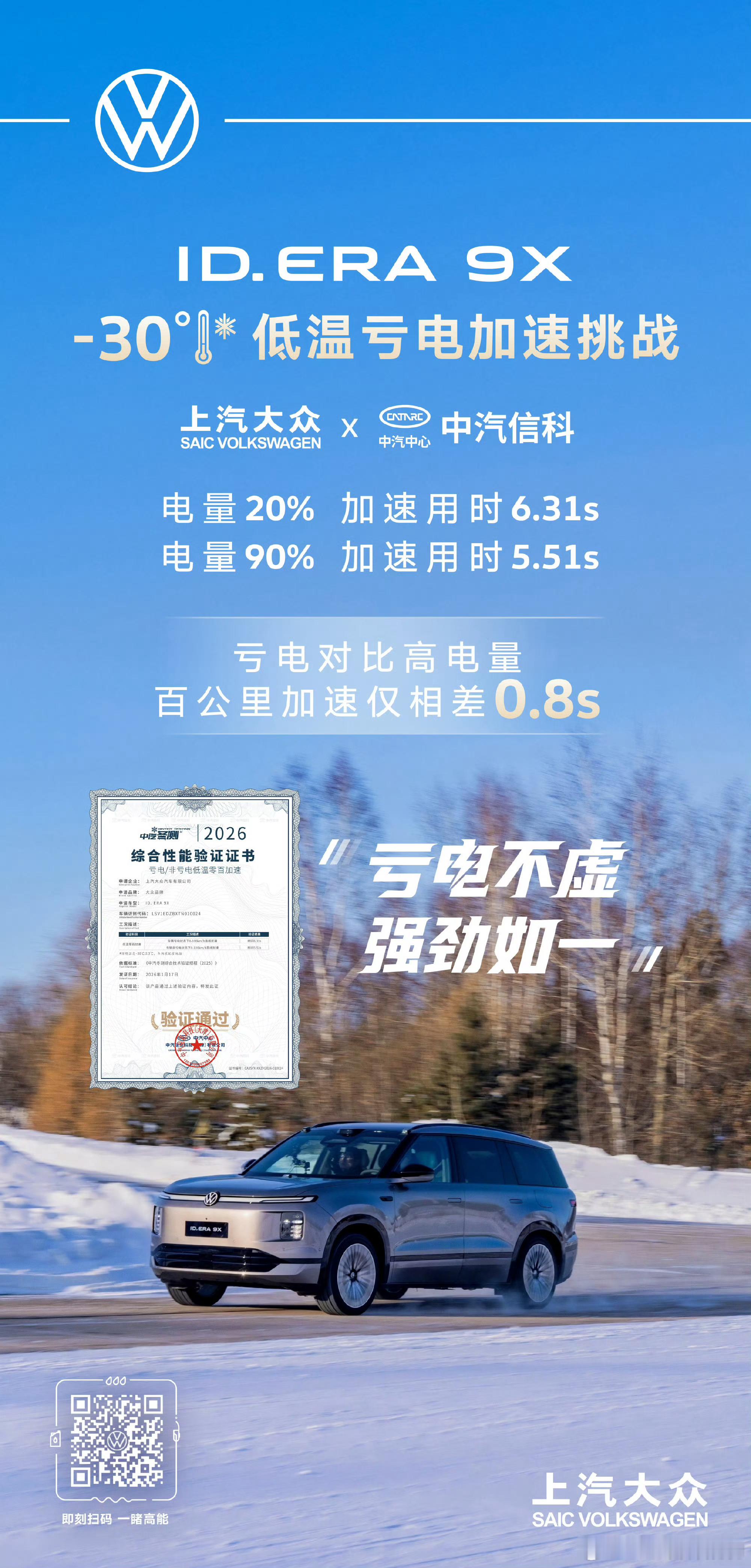 ID.ERA9X凭什么说是增程3.01.0 短途用电，长途用油，小电池，纯电30