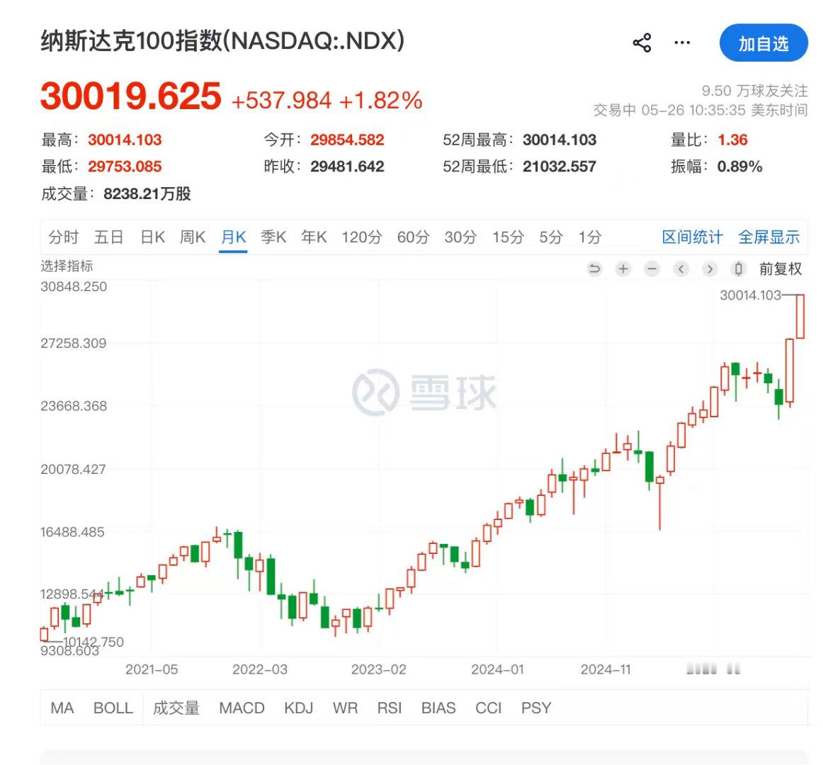 一言难尽 乌鲁木齐·小西沟