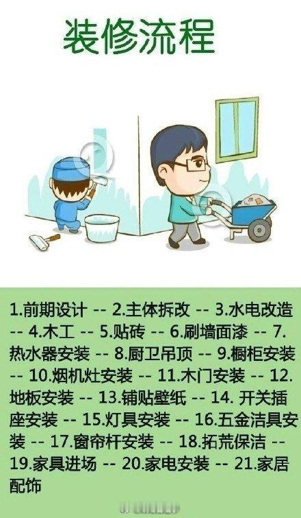 年轻人的第一套房看懂了再装，最详细的房子装修流程，马走备用！ ​​​