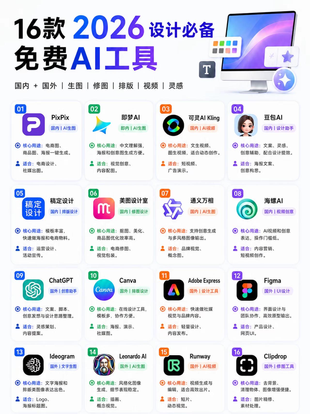 2026设计16款免费AI工具完整分类梳理
 
一、国内免费AI工具（01-08