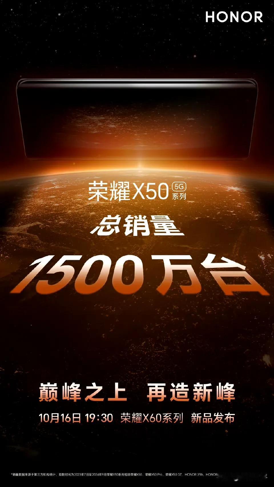 荣耀X50销量突破了1500万台[白眼]大爆款啊

下周还有荣耀X60系列，标准