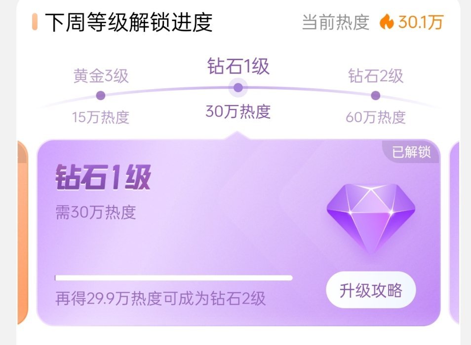 赵丽颖超话解锁钻超了 ​​​