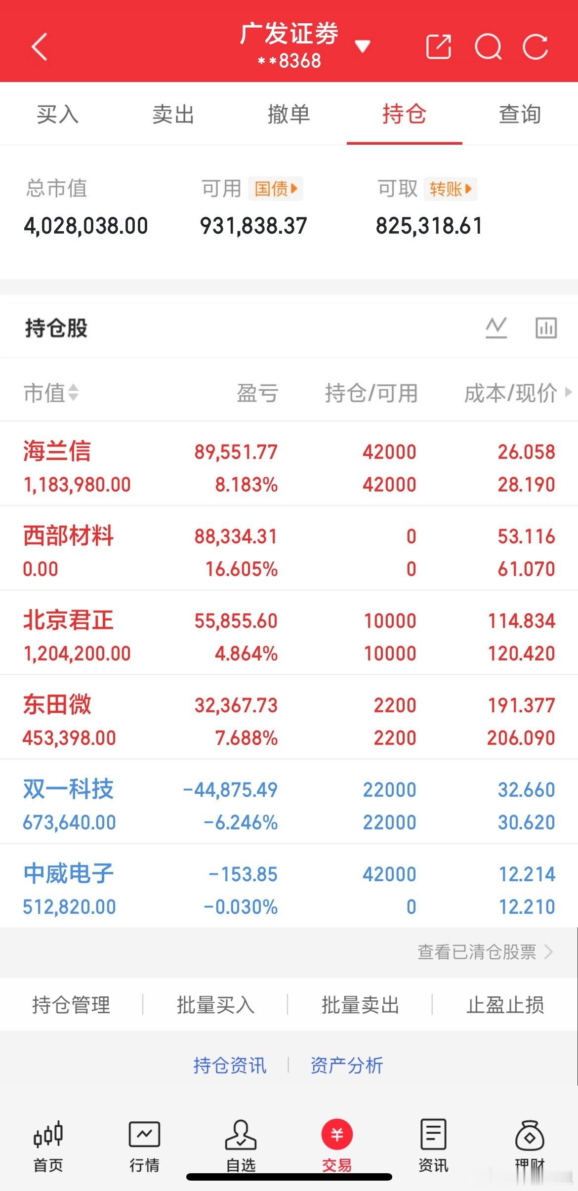 今日盘面强势板块梳理商业航天军工全线爆发，AI算力、半导体持续走强；能源煤炭、稀