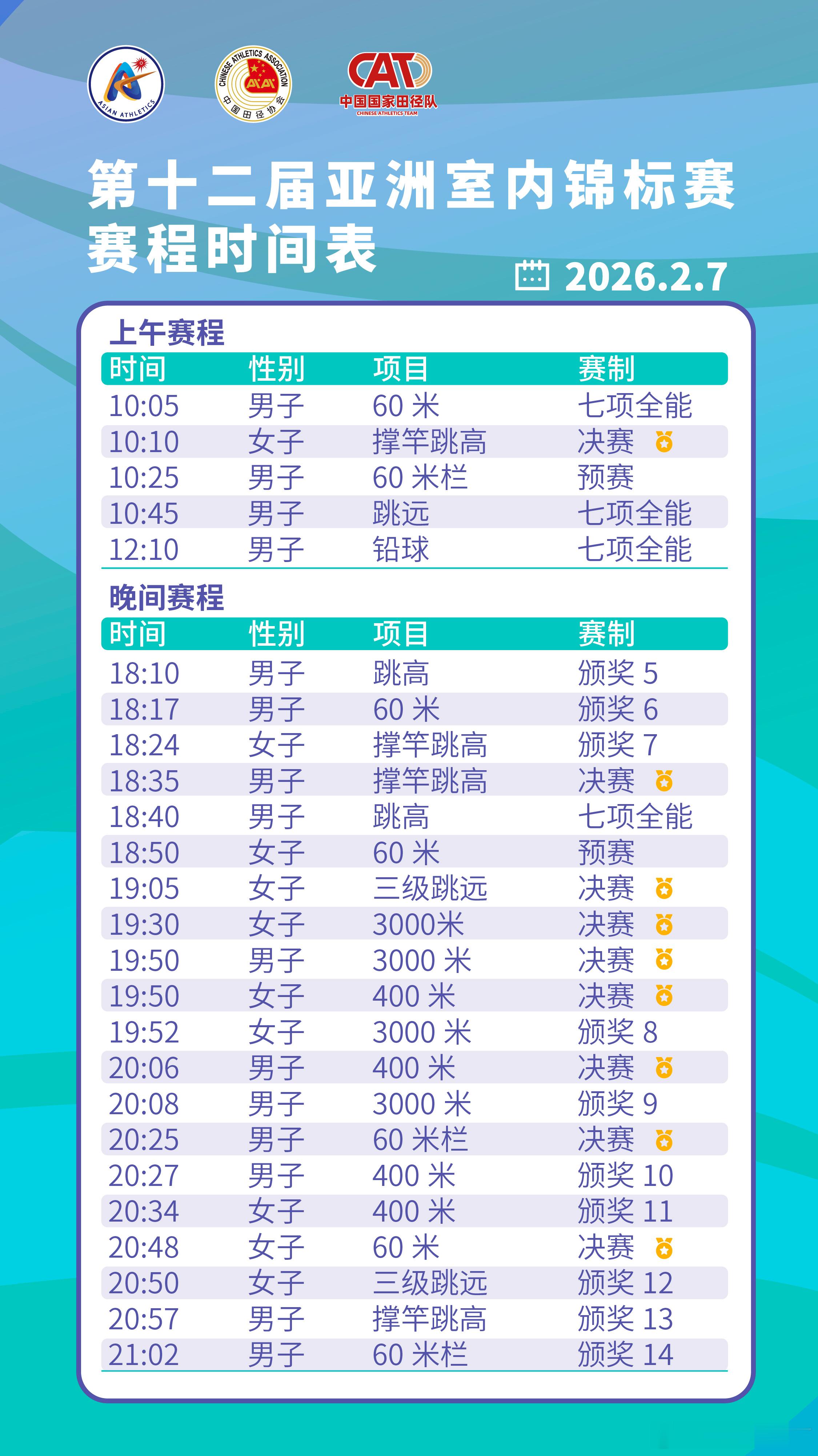 亚洲室内田径锦标赛 中国队参赛名单及每日赛程。图片来自中国田径协会。 