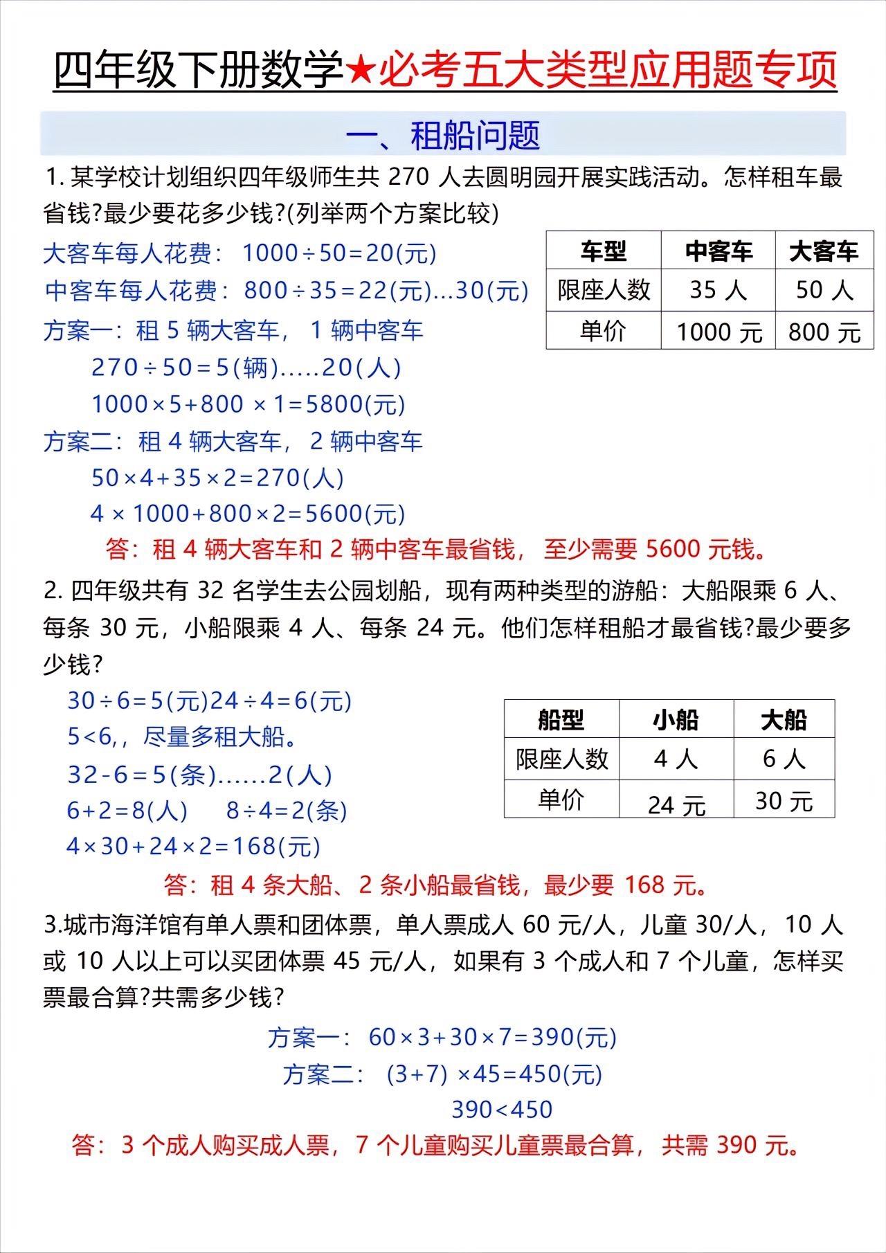四年级下册数学期末必考应用题专项练习🔥。都是常考必考五大类型应用题专项，提前让孩子练一练