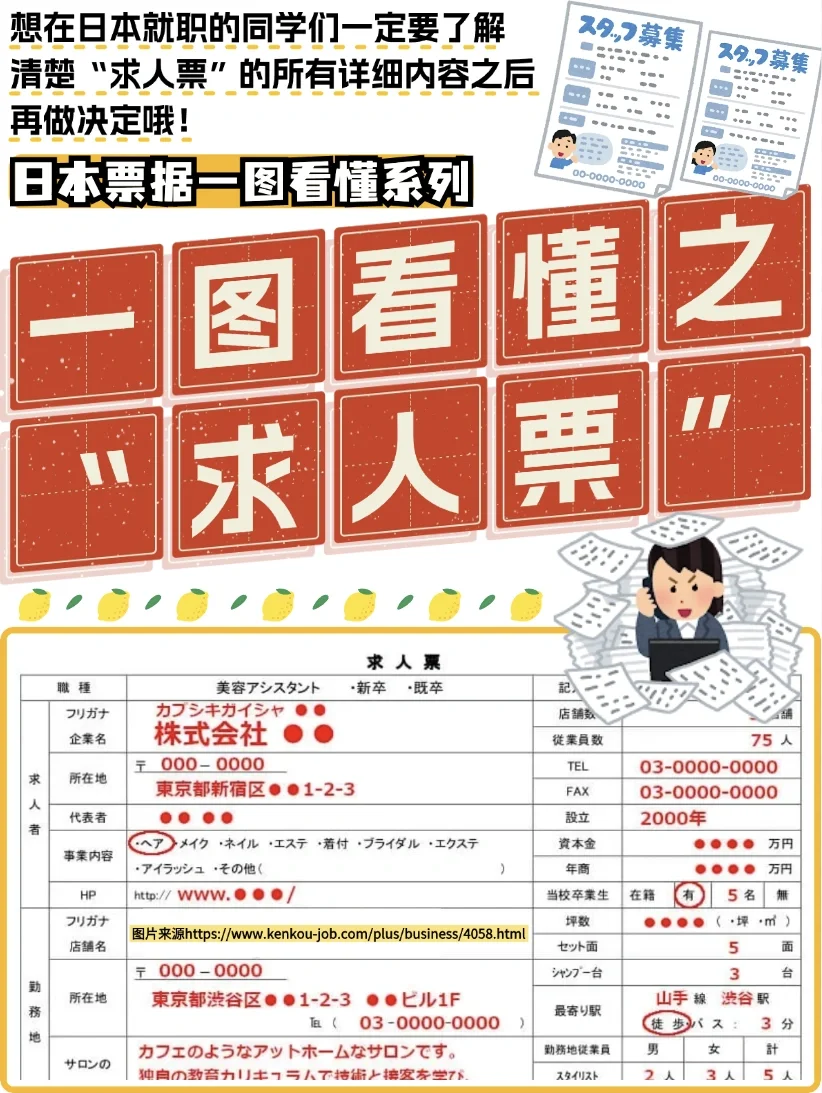 🌸日本打工、找工作？先看懂求人票！