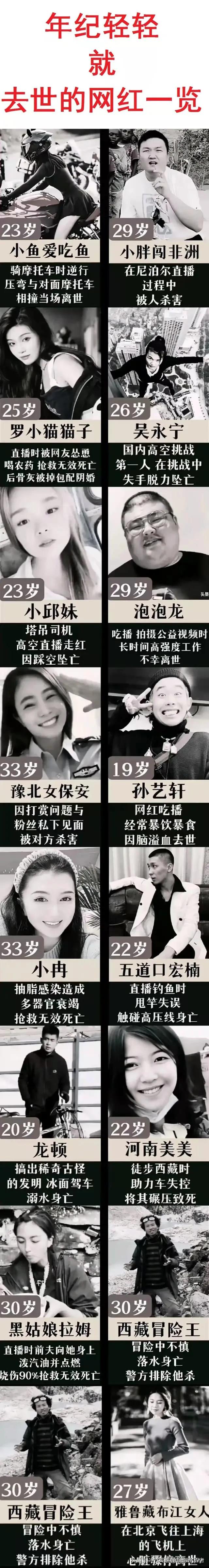 吃播：意外死亡几率五颗星；
机车主播：意外死亡几率五颗星；
极限挑战：意外死亡几