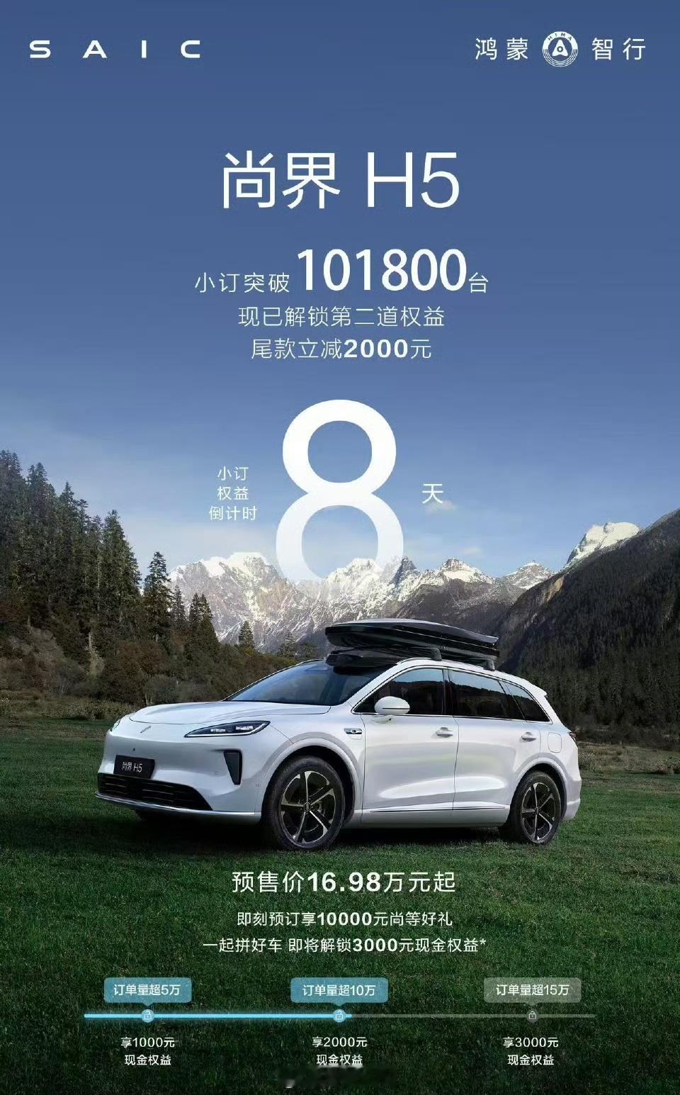 因为定的预期，已经优化产能蛮久的了，意思是保交付。尚界h5 ​​​