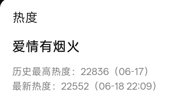 22836-22552=284涨起来了啊，坚持住，多互动檀健次李亦非 ‖檀健次爱