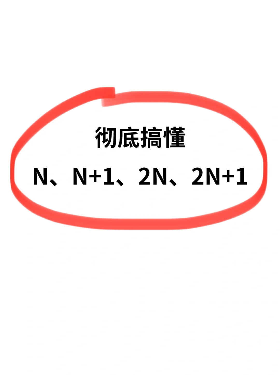 终于有人讲清楚离职补偿N、N+1、2N、2N+1了❗️