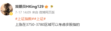 股指上证指数 上周五大跌让大家多股指想必今天大家都赚了一下见好就收😄😄😄?