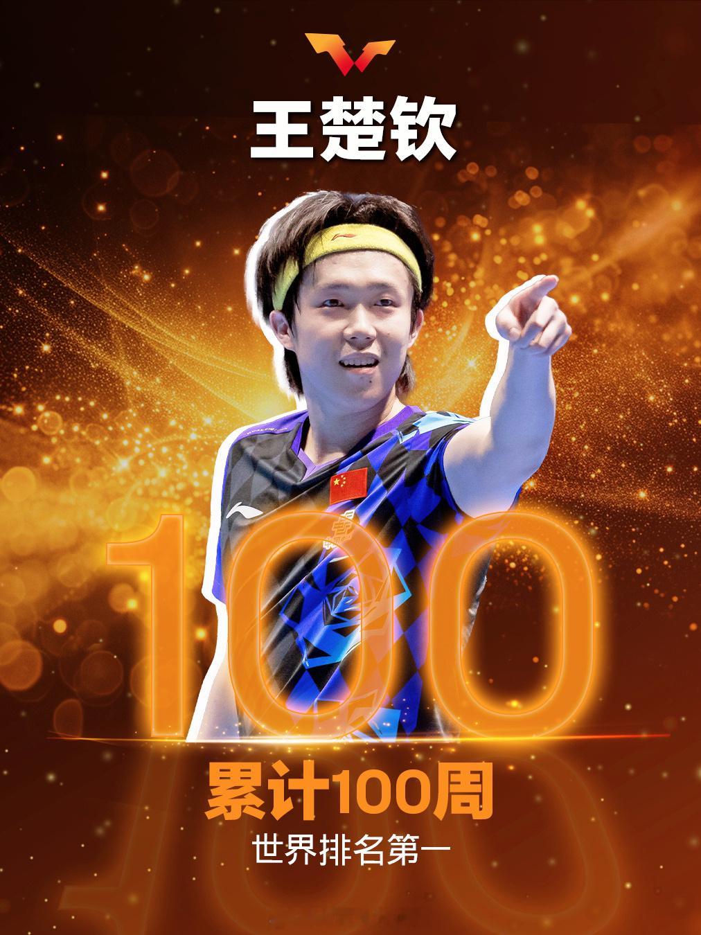 累计1️⃣0️⃣0️⃣周世界排名第一☝🏻 