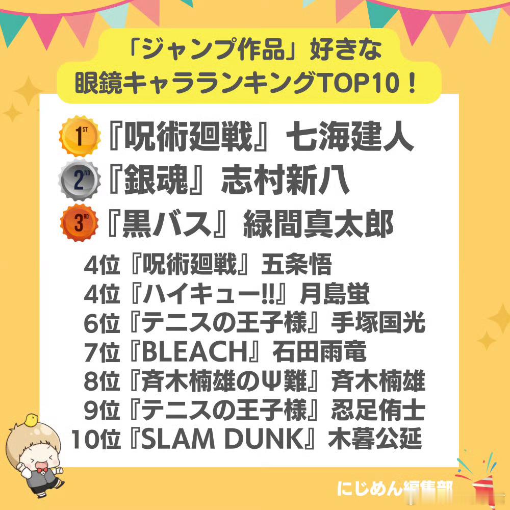 日网粉丝票选【JUMP作品里最喜欢的眼镜角色】TOP10🏆2024年版1位🥇