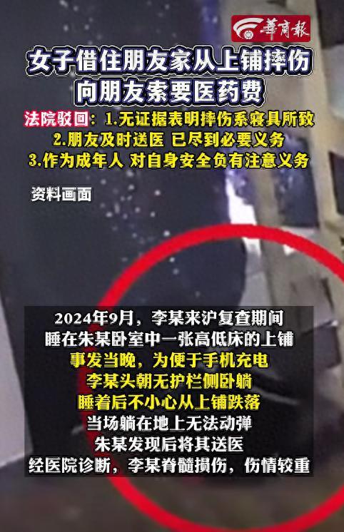 好心借房子给朋友住，结果对方摔伤了，反而被起诉要医药费？最近上海普陀法院判的这起