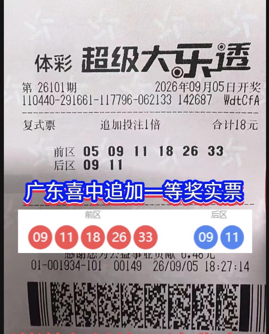 18元6+2追加复式！广东彩民喜揽千万大乐透头奖。

大乐透26101期开奖火热