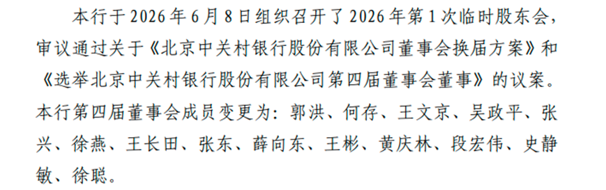 中关村银行董事会“大换血”，14席占7席新面孔，副行长何存出任行长