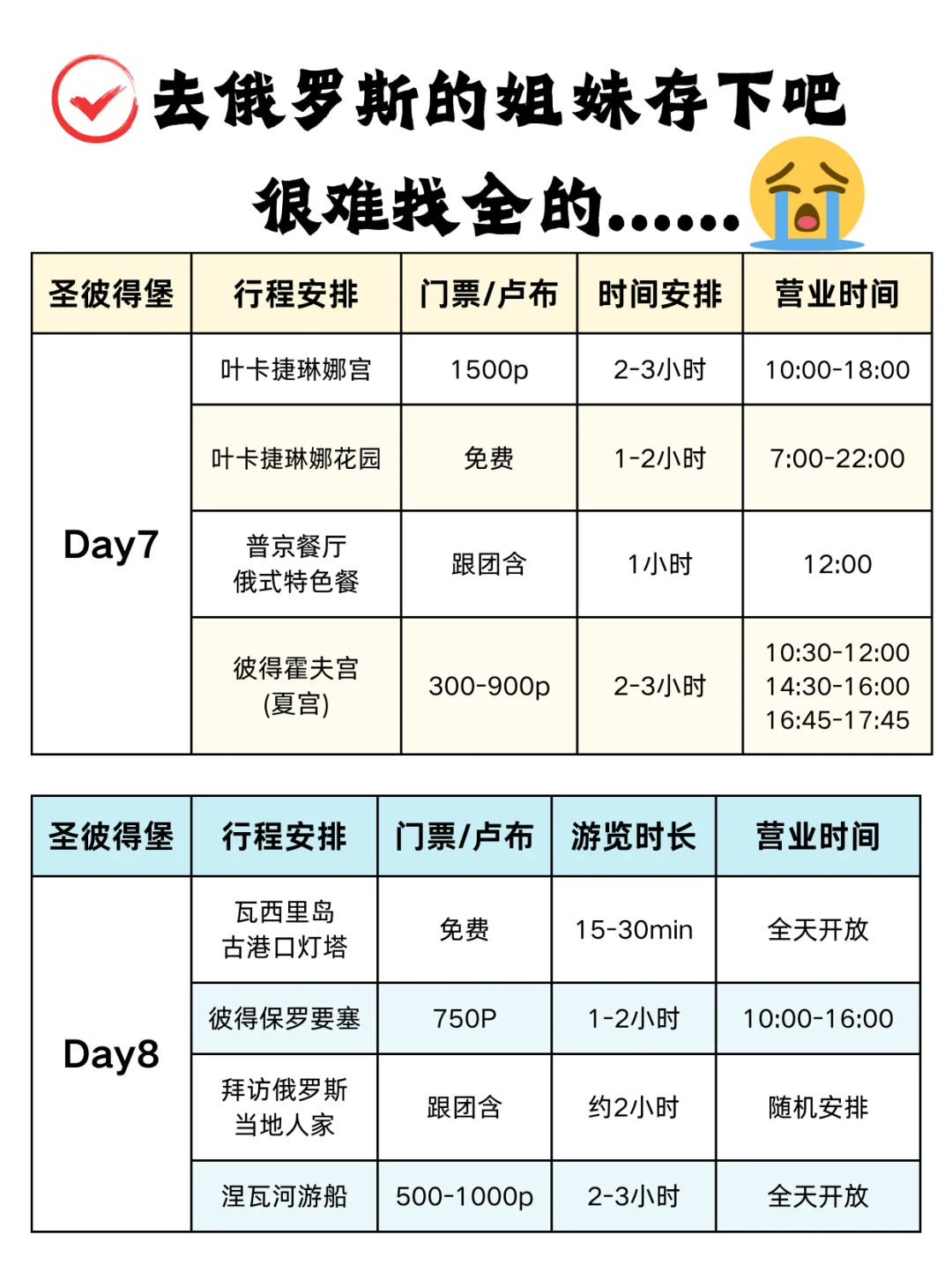 救命🆘…为什么去俄罗斯之前没刷到这篇～～