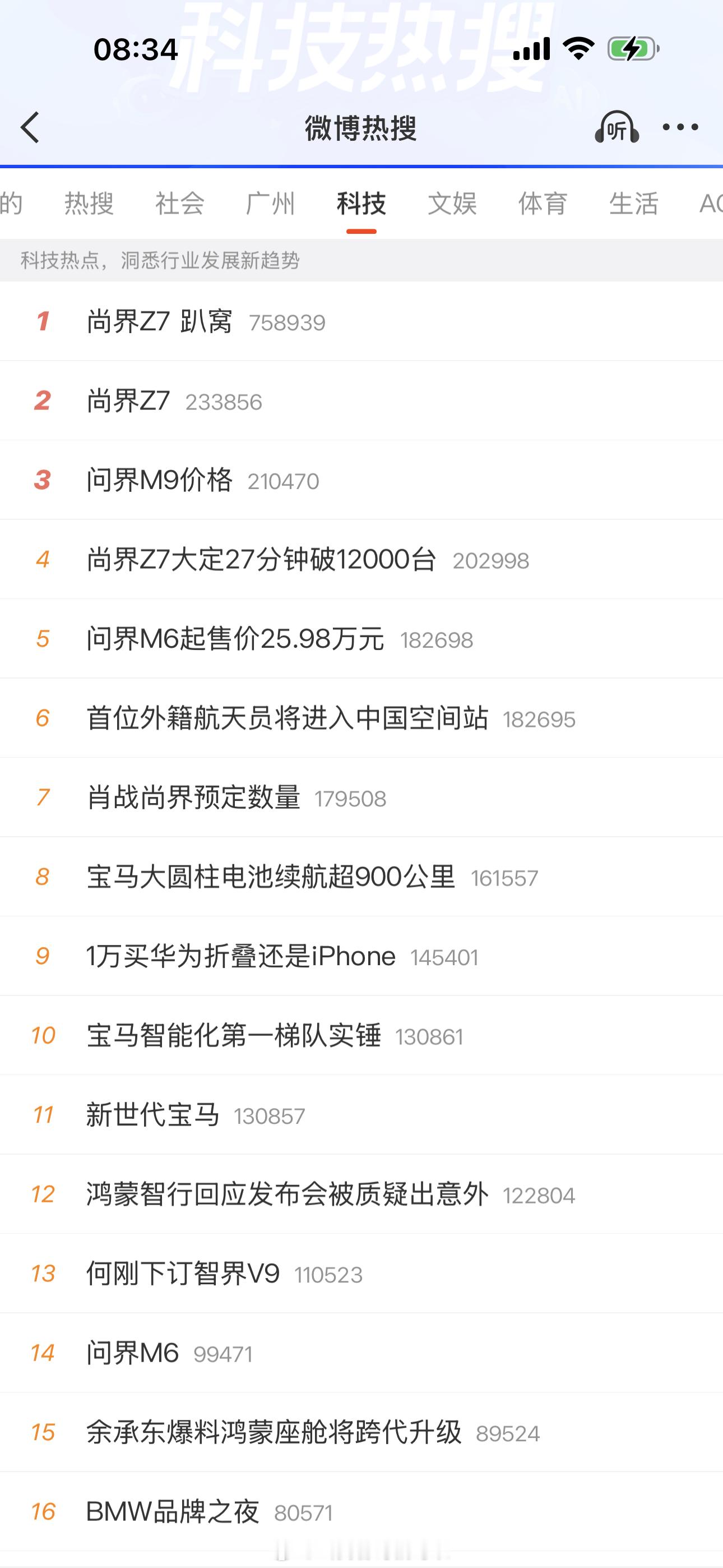 科技频道几乎已经完全没有科技公司新闻了…… 