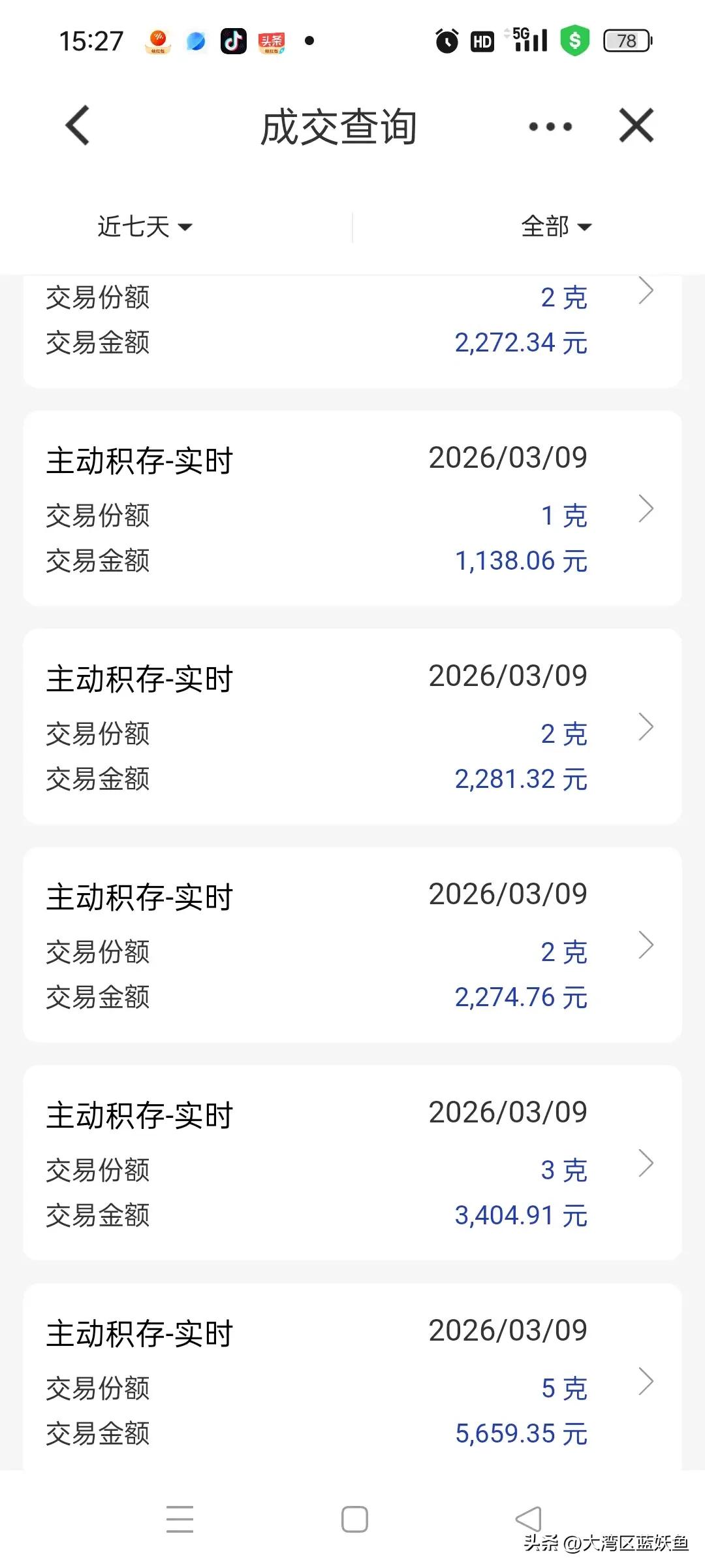 买金这事儿，真能让人上头。
 
今天早上金价1122，又跌了。说实在的，跌得都快