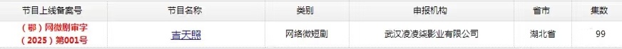 吉天照下证 于正《吉天照》已过审下证，共99集！女主吴佳怡，还有于正新签的演员张