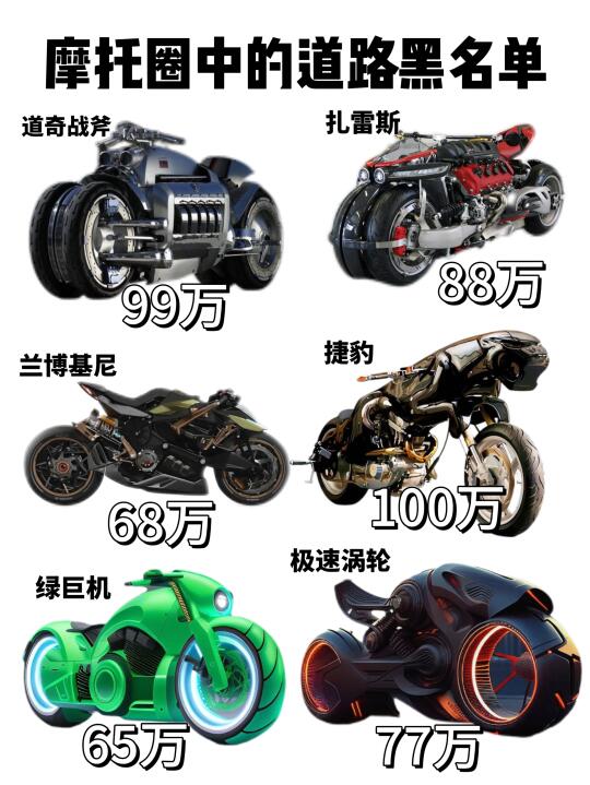 摩托圈中的道路黑名单
