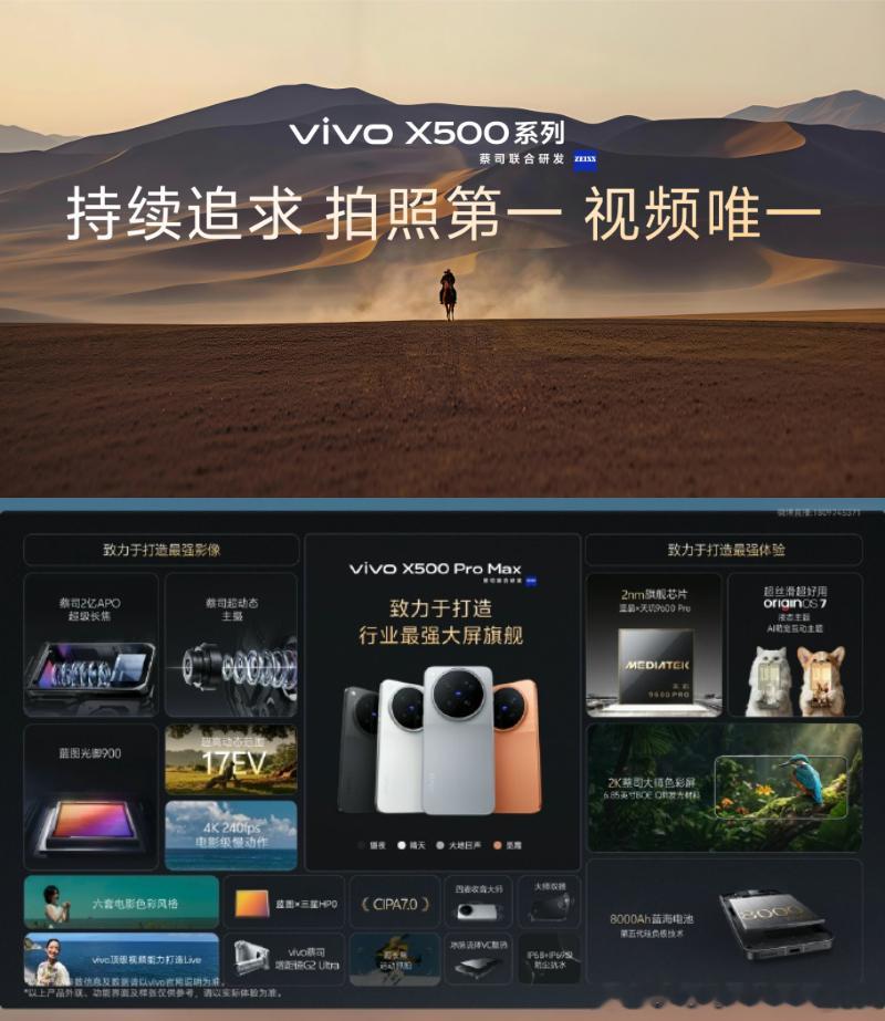 视频玩法，这次是安卓先出牌 。新机潮大更新，而这一局面，iPhone 18 Pr