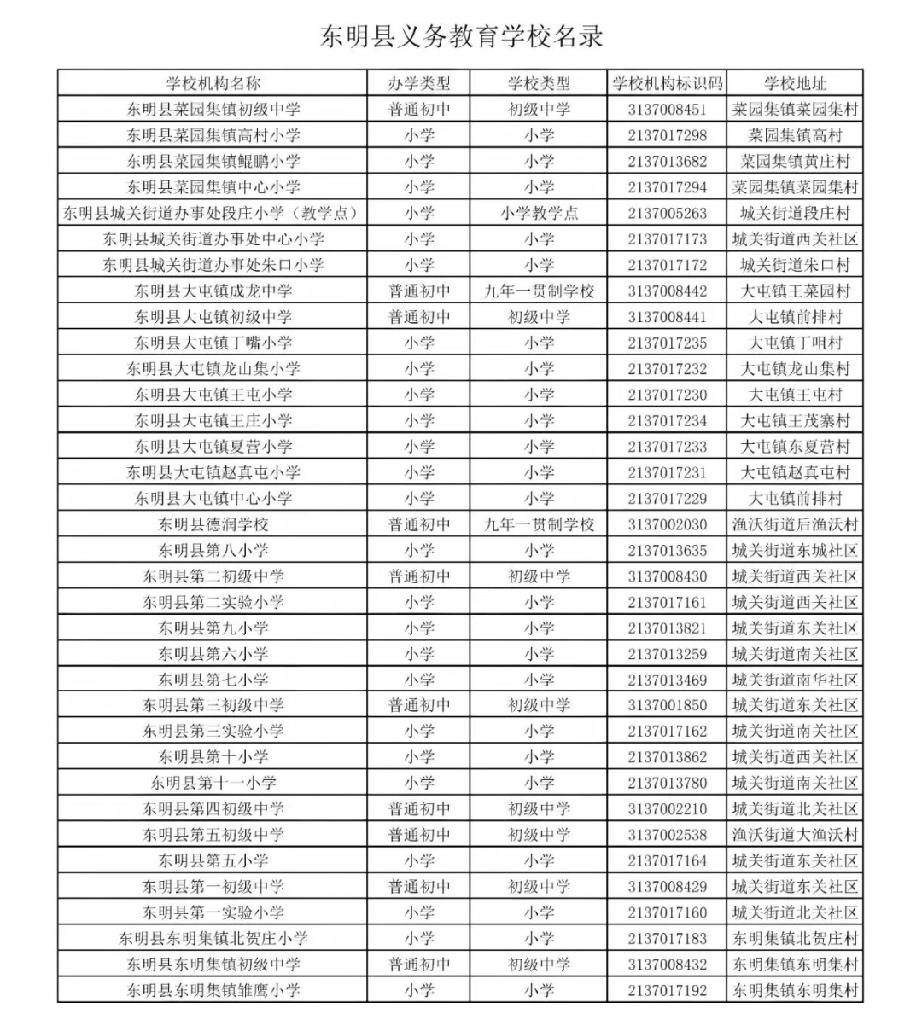 东明县义务教育学校名录