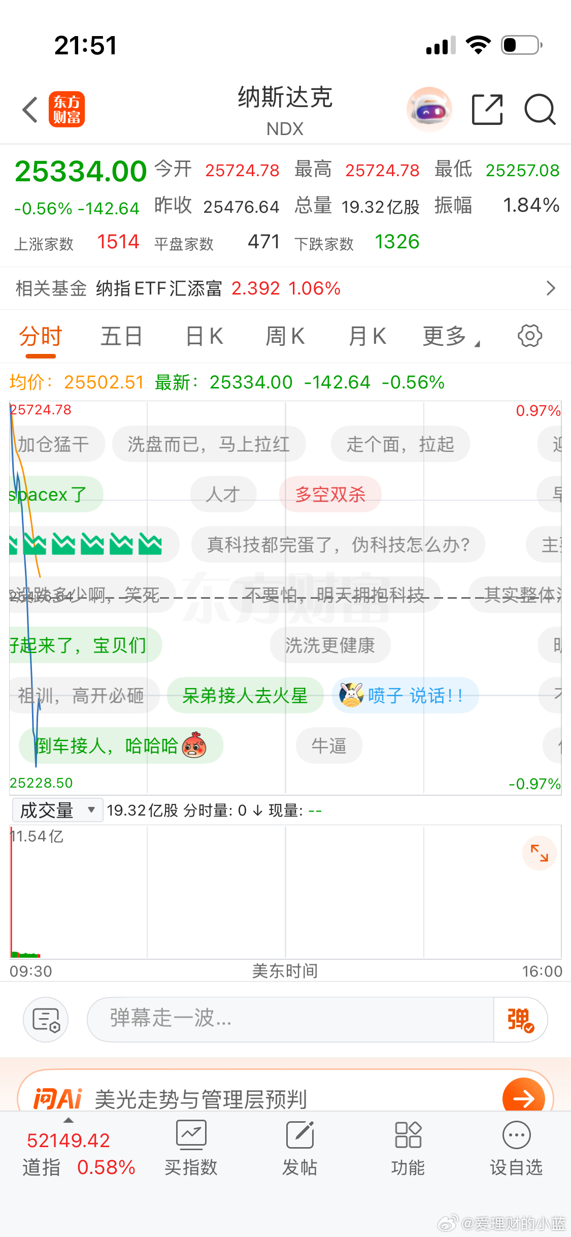 分享图片 