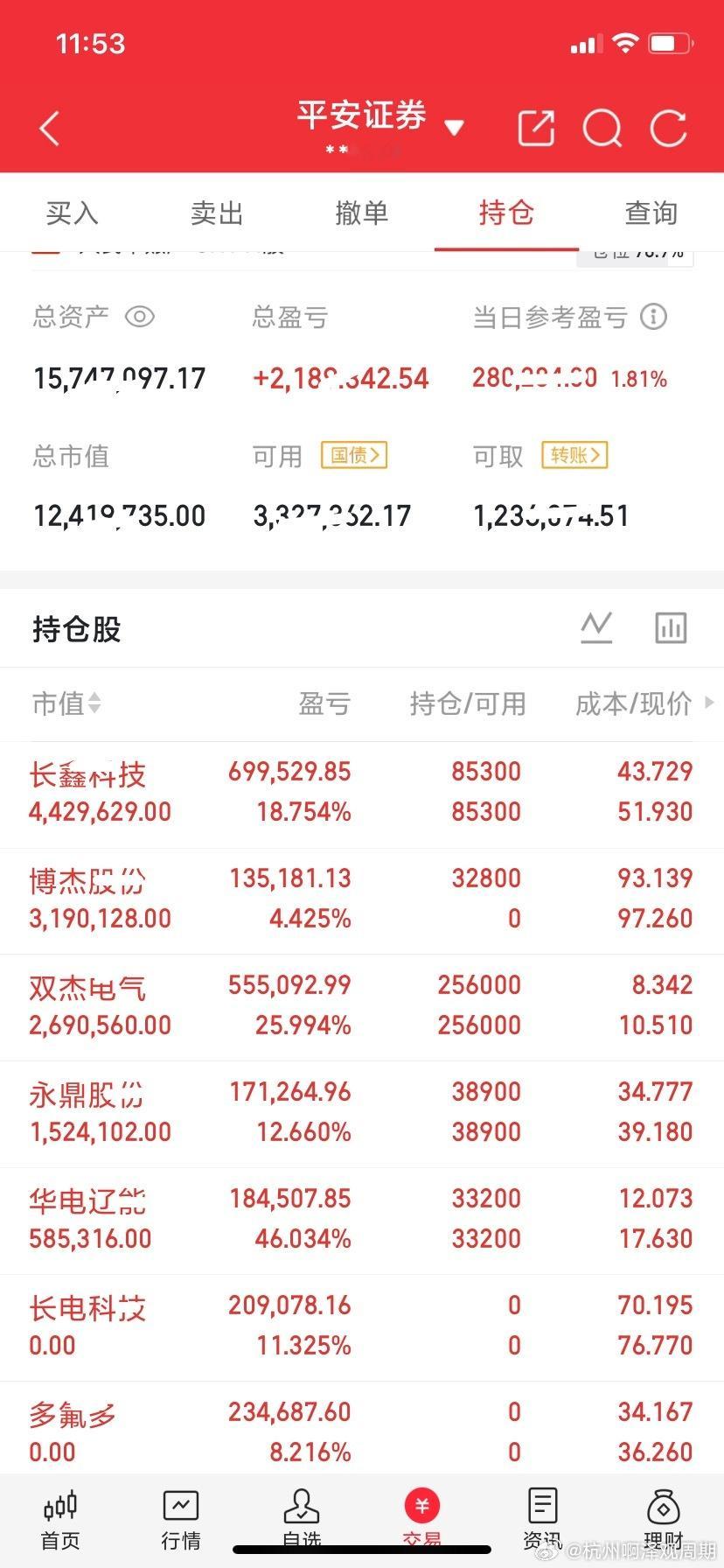 兄弟们，现在内容屏蔽厉害，请看图片👇！明白的扣666恭喜跟上节奏的兄弟们！感谢