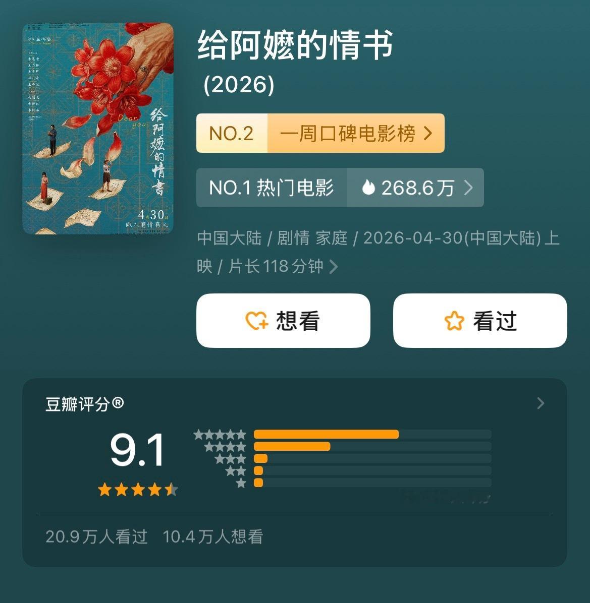 橘子夜聊 都看了吗！ 