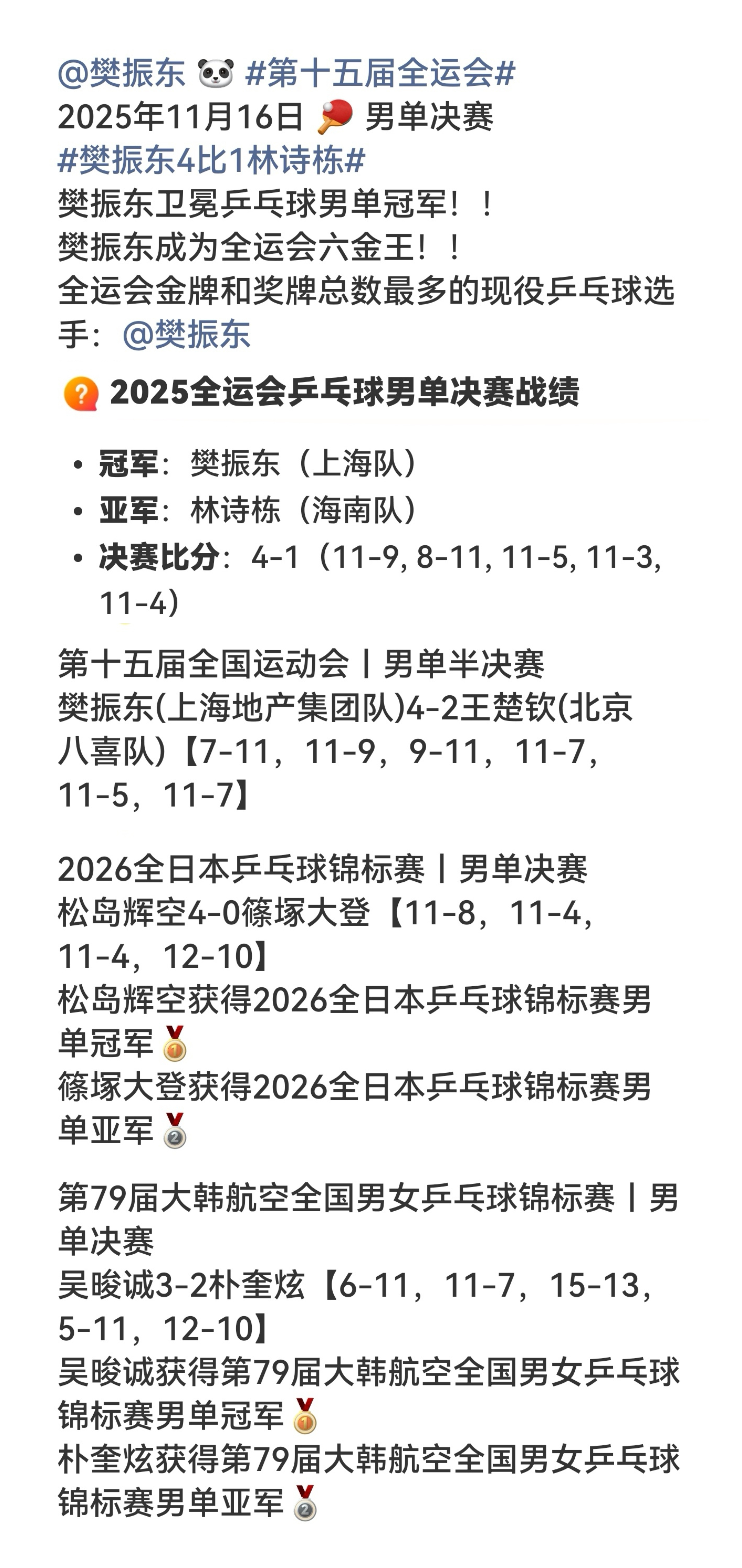 2025—2026本国“奥林匹克”🇨🇳全运会 / 🇯🇵全日锦 / 🇰?