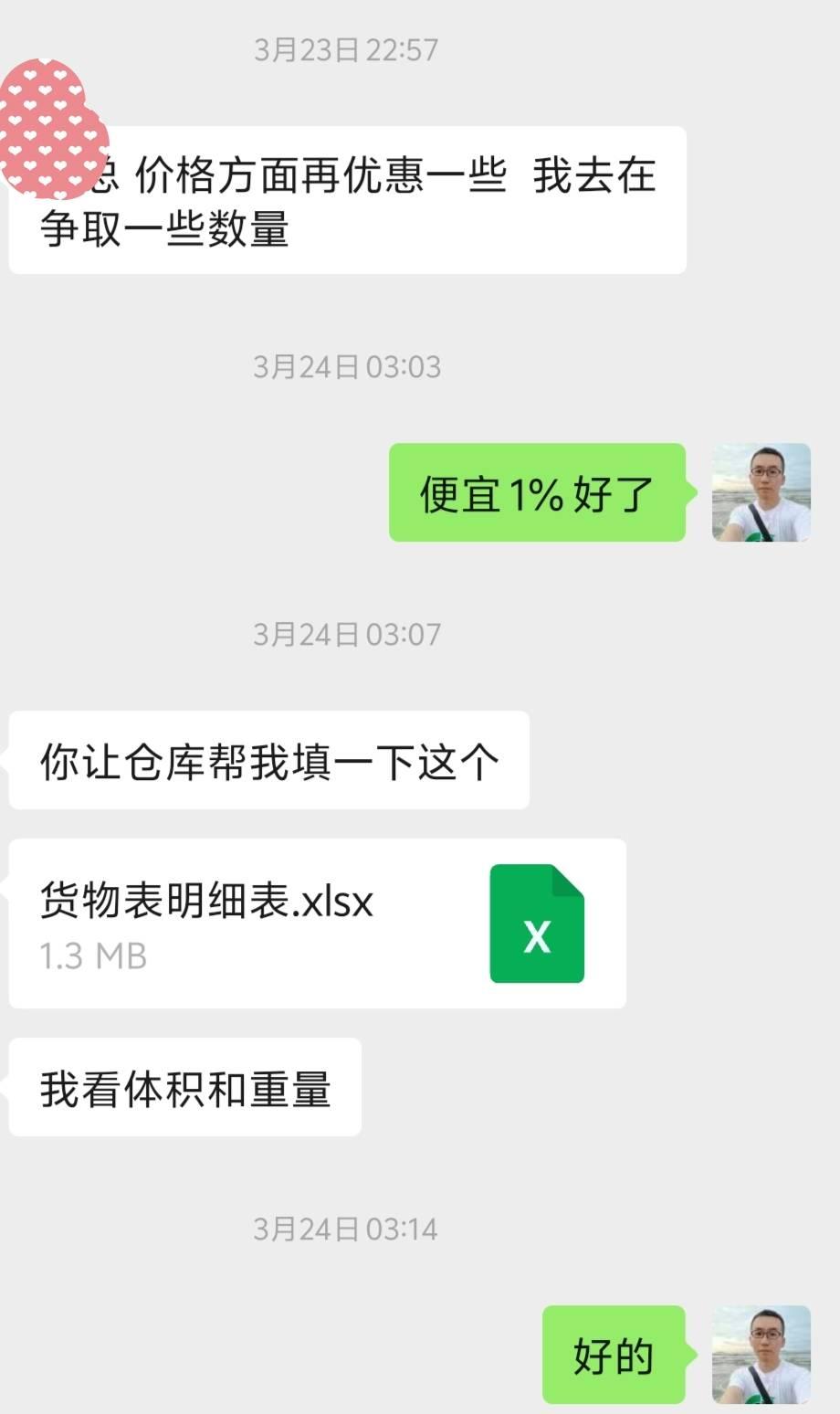 外贸公司的客户你们做不做？这是每个做外贸的都绕不开的一个话题。

巴西展会最后一
