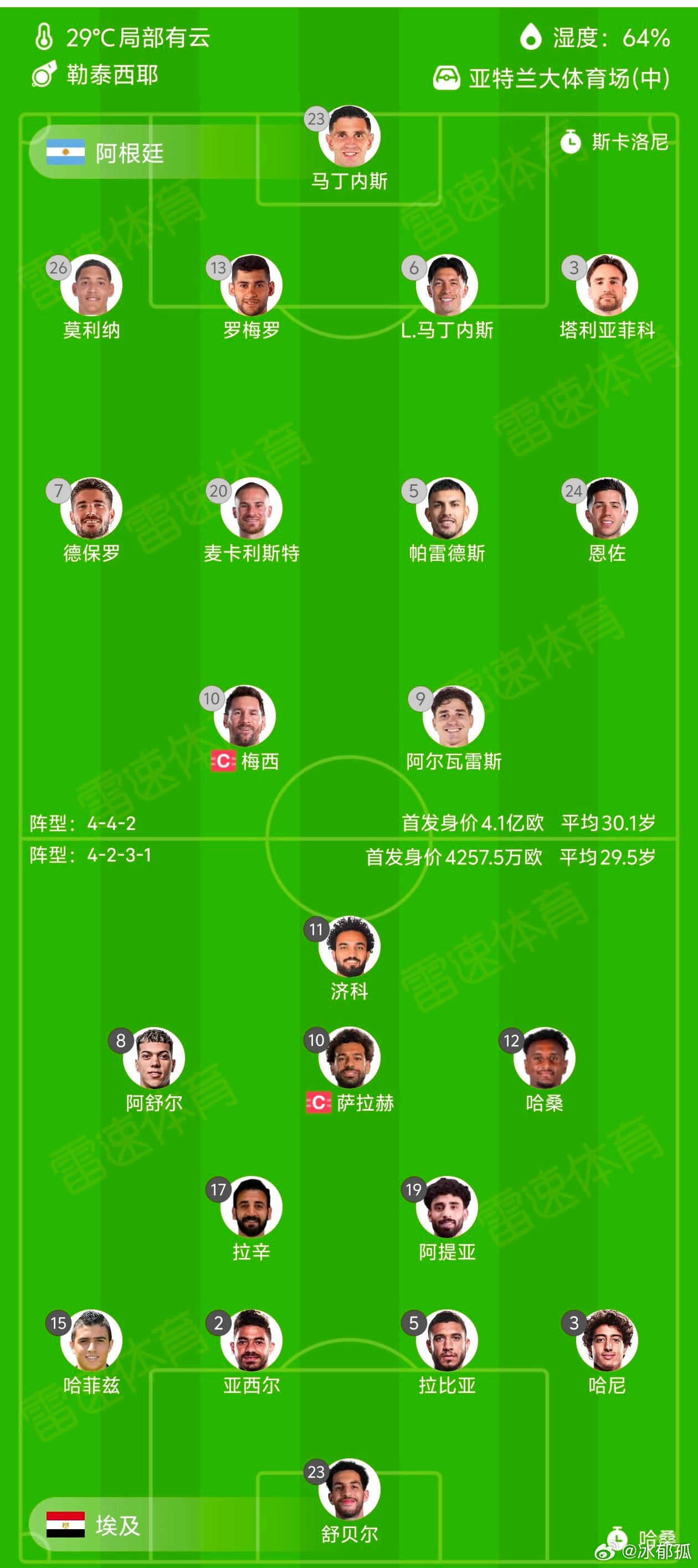 阿根廷全新442首发出炉，梅西+阿尔瓦雷斯双前锋，这套阵容能轻松拿下埃及晋级八强