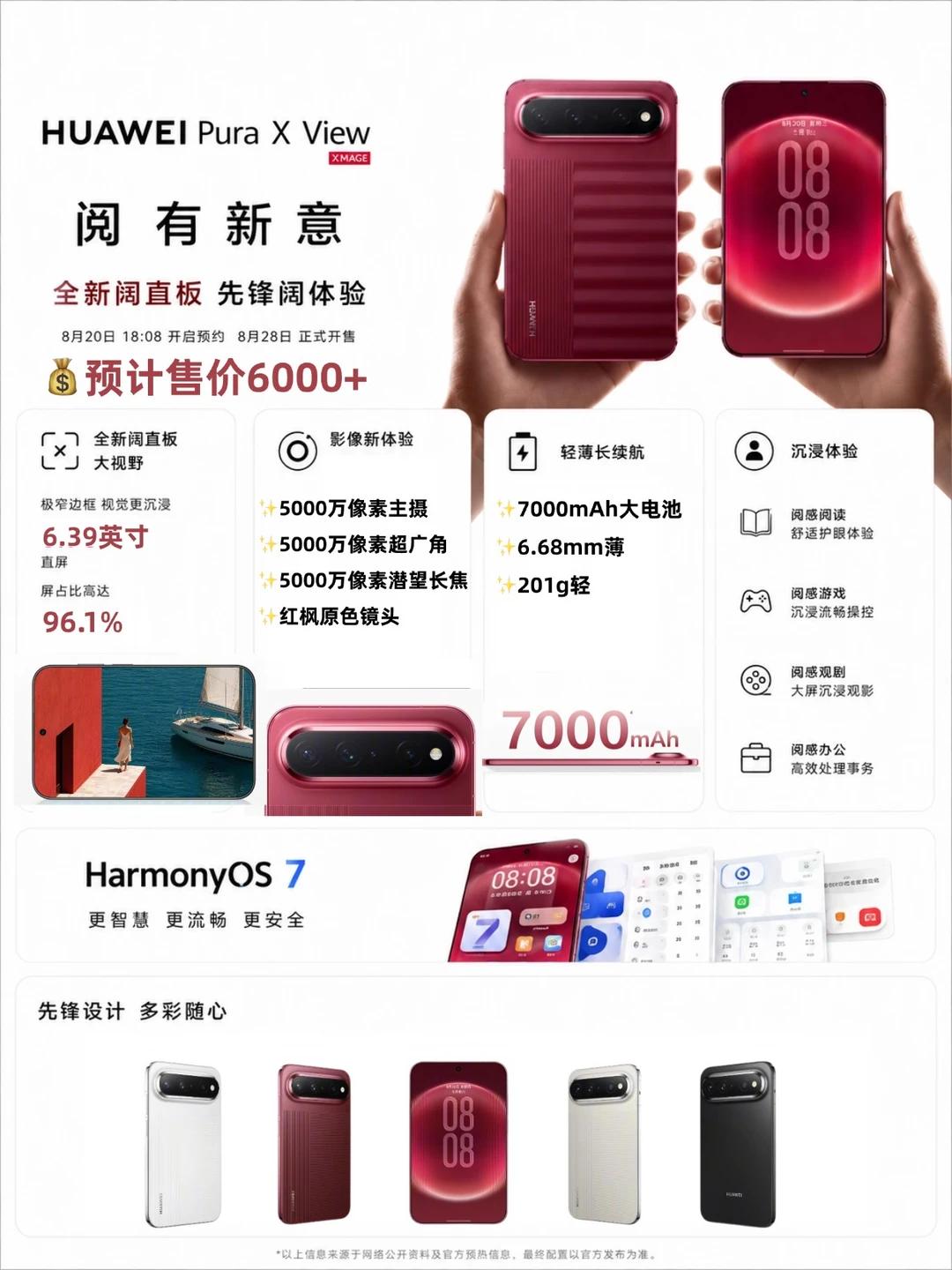 华为PuraX View这个配置不得卖6000多？

阔直板手机终于是来了，目前