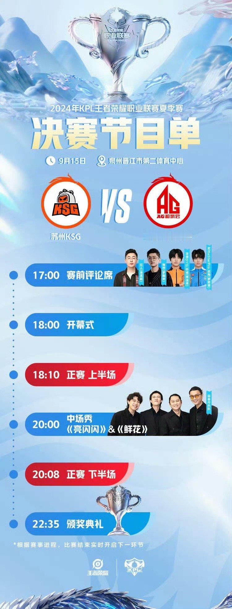 #KPL夏决915见##红砍宿命对决最终章#谁会夺下冠军，好期待！ ​​​